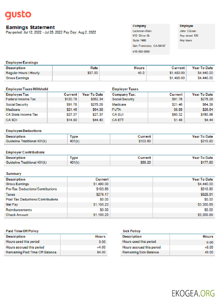 Entreprise aux États Unis et en Californie fournissant un état des résultats de l'entreprise